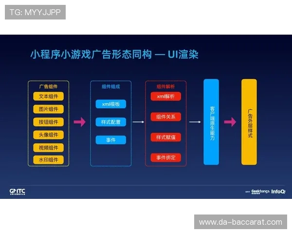 华为如何彻底关闭微信小程序游戏的具体步骤与解决方案