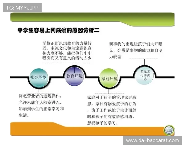 如何在现代生活中避免沉迷游戏和地铁出行的困扰